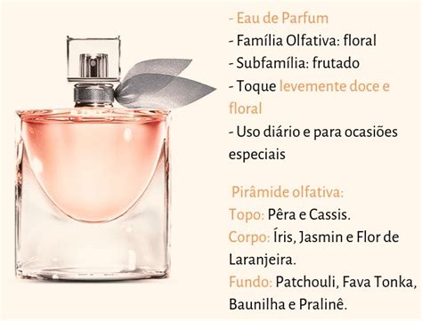 perfumes femininos marcantes